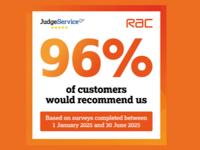 Kidderminster Motor House Earns 96% Customer Recommendation Score