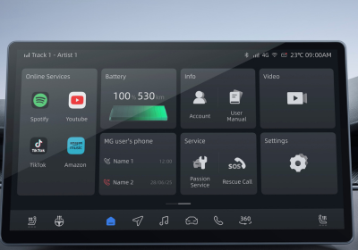 Technology That Works With You